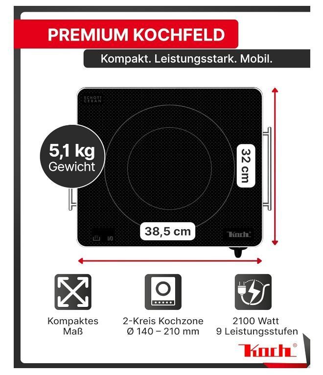 1 - RGK30 Maße
